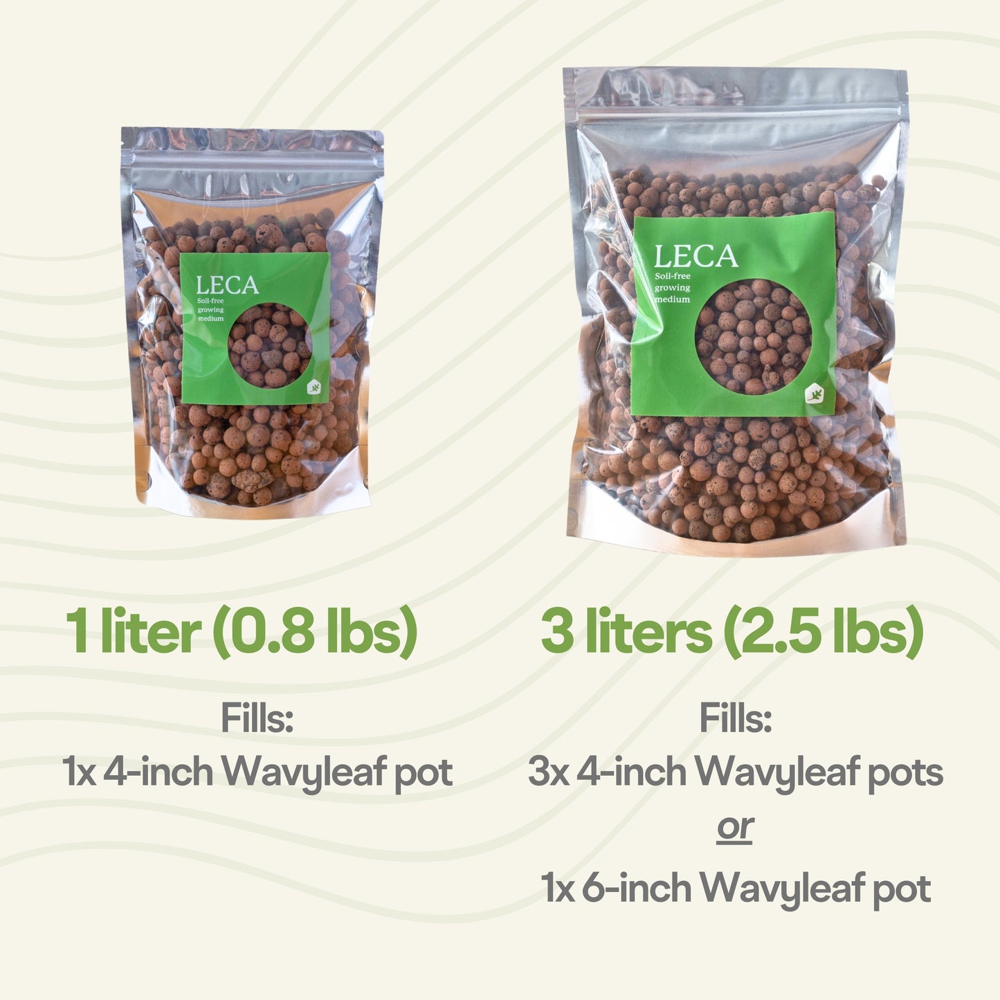 Leca Clay Balls for Plants | Pre-washed to Remove Dust