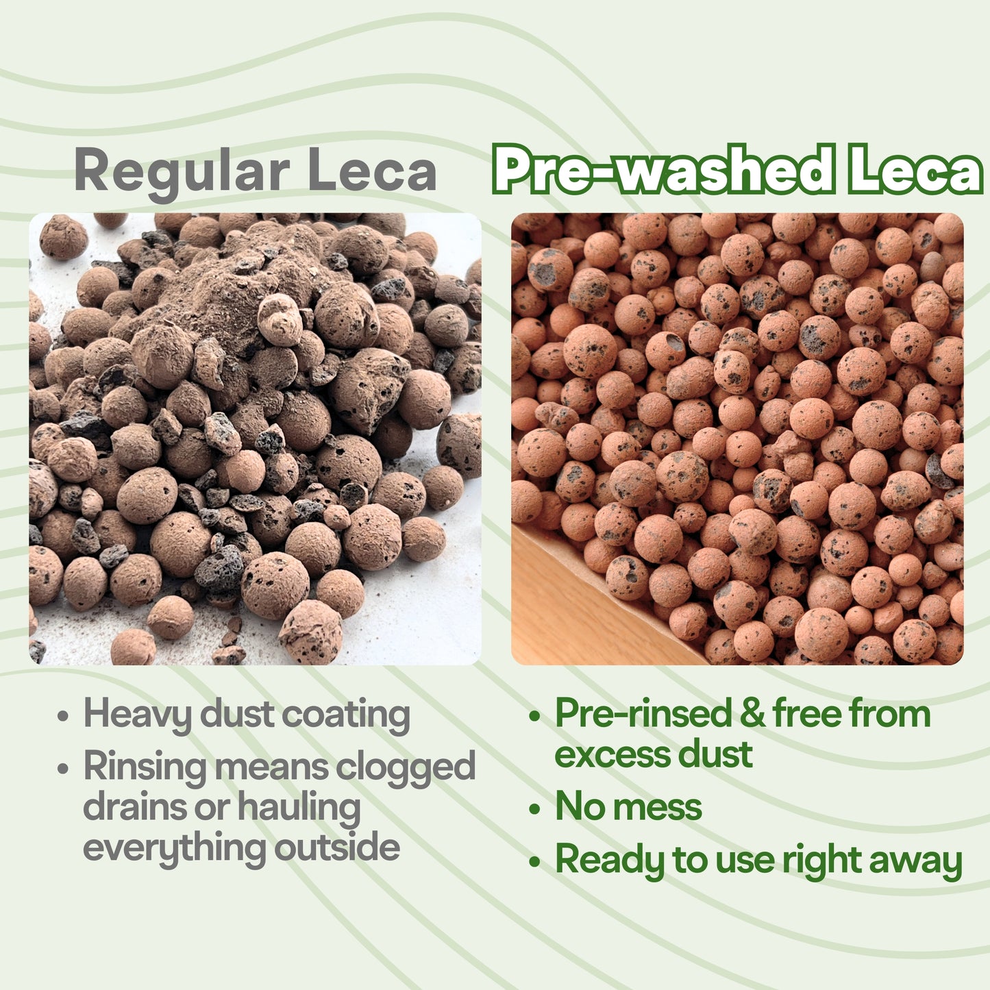 Leca Clay Balls for Plants | Pre-washed to Remove Dust